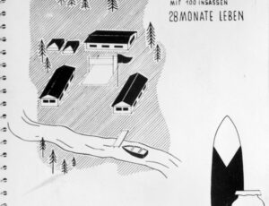 Graphic appendices to the report on the Treuhandstelle of the Jewish Religious Community in Prague (source: http://collections.jewishmuseum.cz