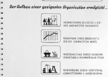 Grafické přílohy zprávy o Treuhandstelle při ŽNO Praha (zdroj: http://collections.jewishmuseum.cz)