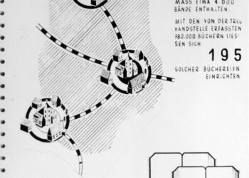 Grafické přílohy zprávy o Treuhandstelle při ŽNO Praha (zdroj: http://collections.jewishmuseum.cz)